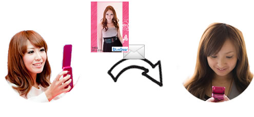 �̥᡼�������+�������߸���